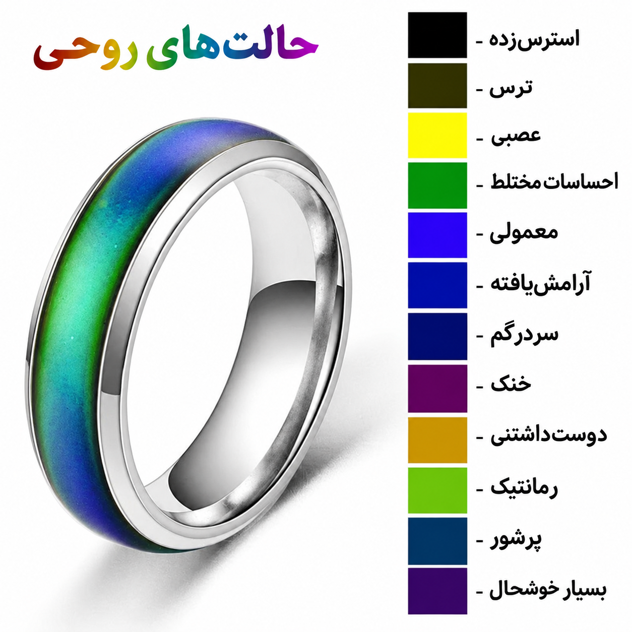 انگشتر مود ، احساسات